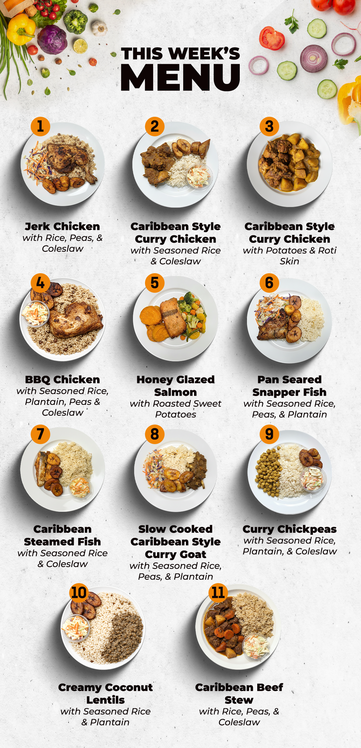 7 Meal Plan